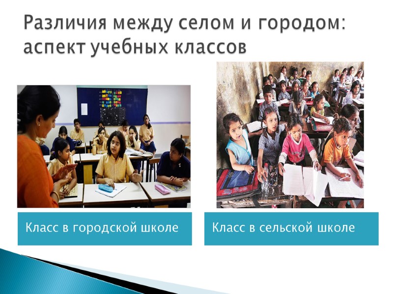 Различия между селом и городом:  аспект учебных классов Класс в городской школе Класс